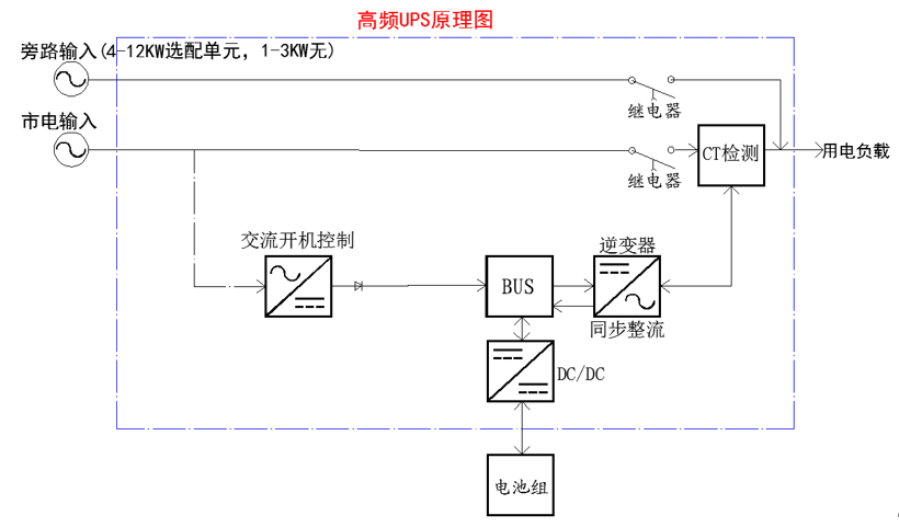 UPS原理圖.png